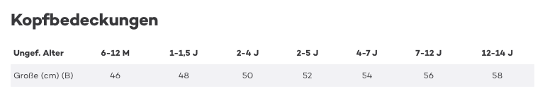 Reima Kleinkinder Strickmütze Pakkas White